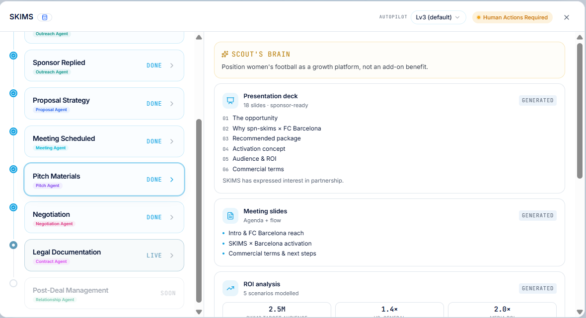 Pitch Materials