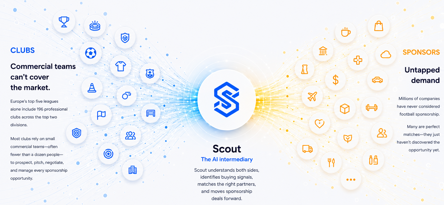 Why the game needs Scout